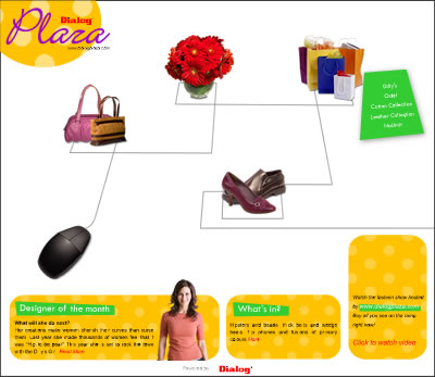 DialogPlazza flash web site